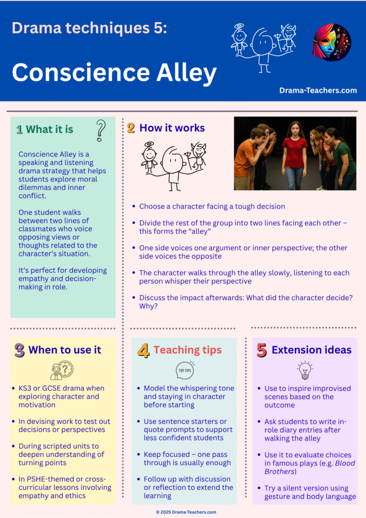 Image of Conscience Alley technique sheet