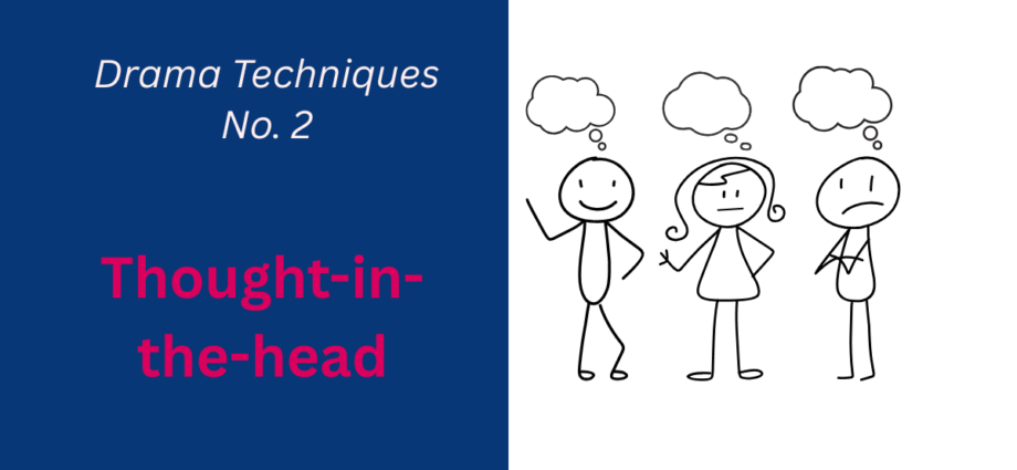 Featured image title slide for Thought-in-the-head