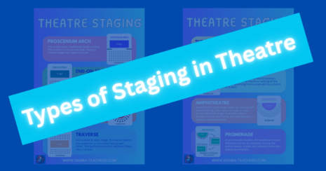Graphic saying "Types of staging in theatre"